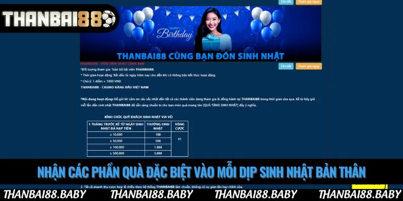 Ưu đãi khủng phát lì xì mỗi ngày tại nhà cái Thanbai88